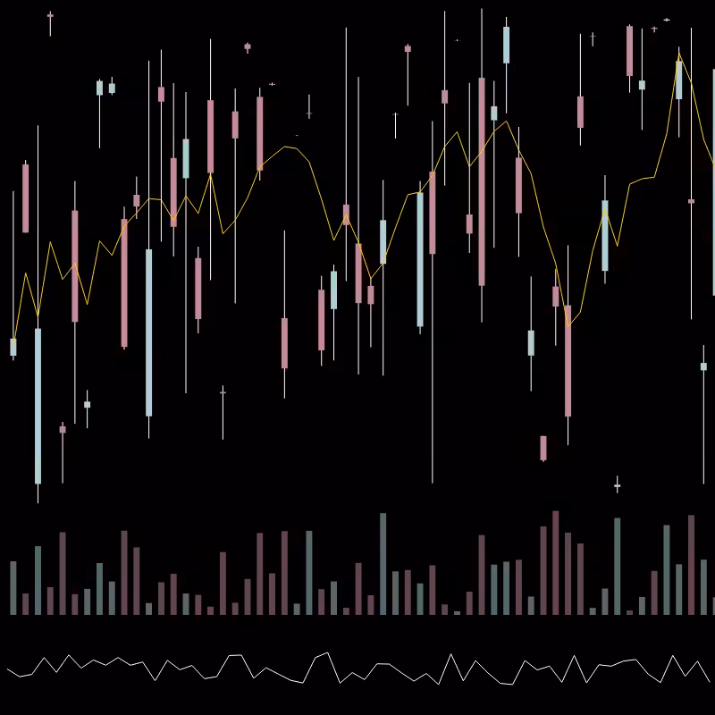 chARTs Two Dot O #345