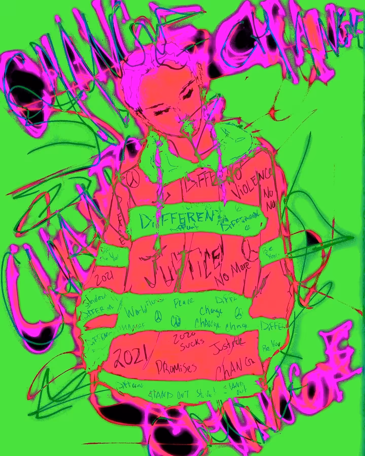 Change (Fear Edition)