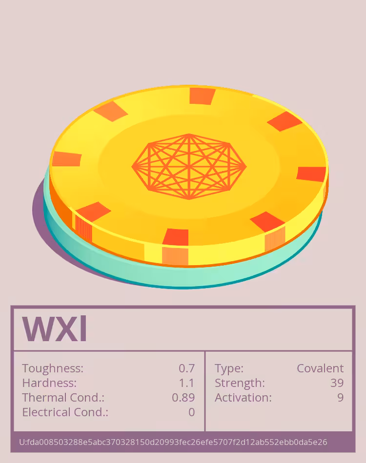 OTOM: WXl molecule