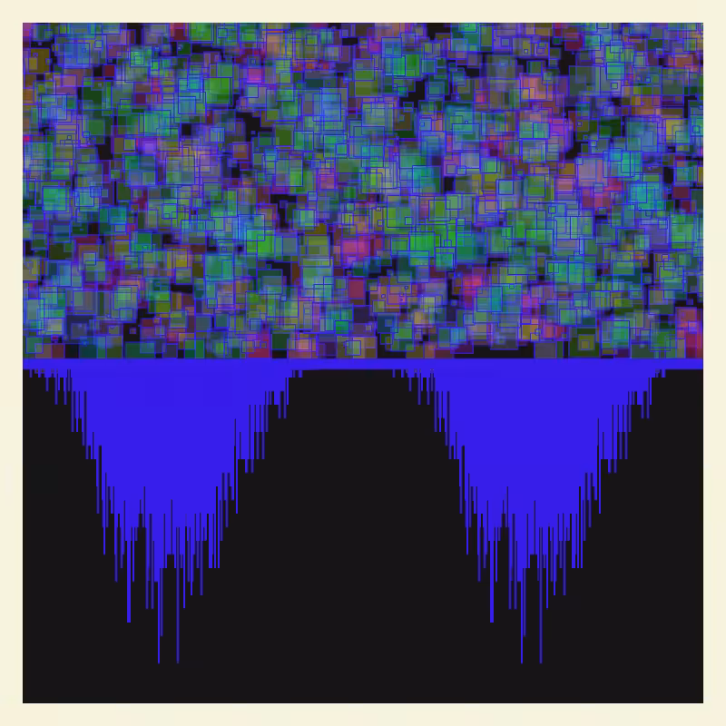 Outburst #36