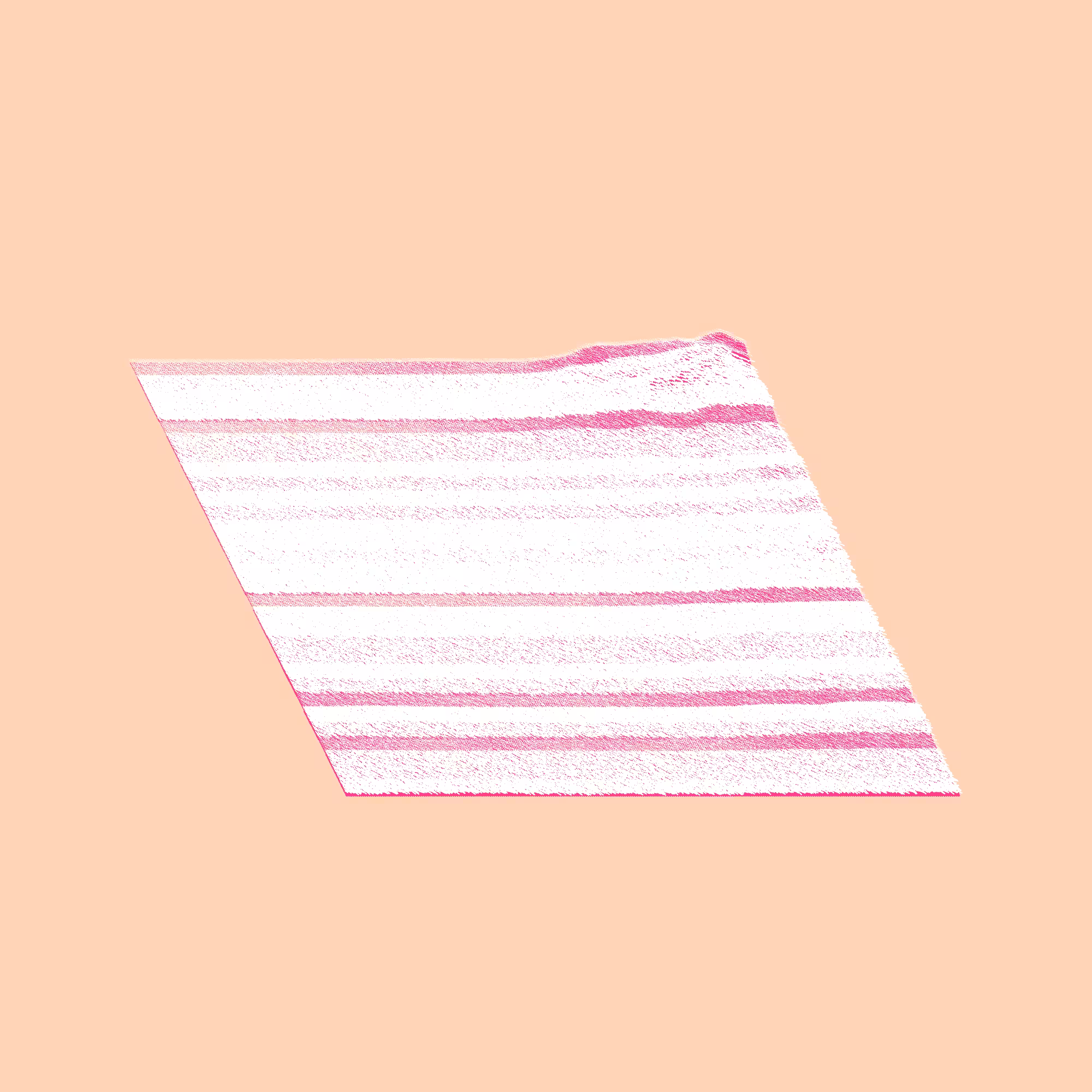 terrains #81