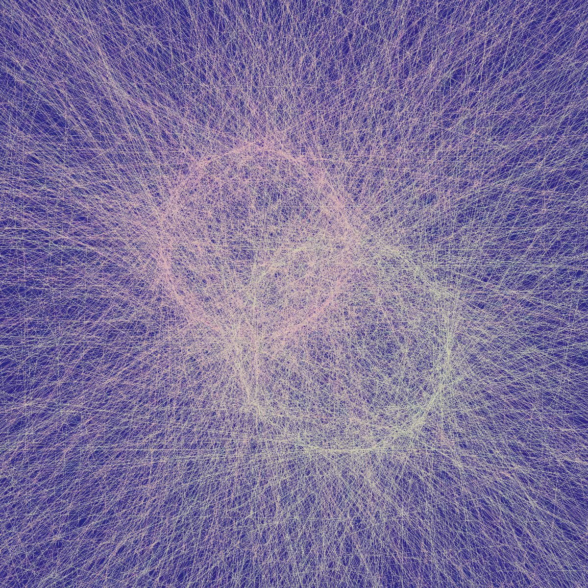 Circular connections #63