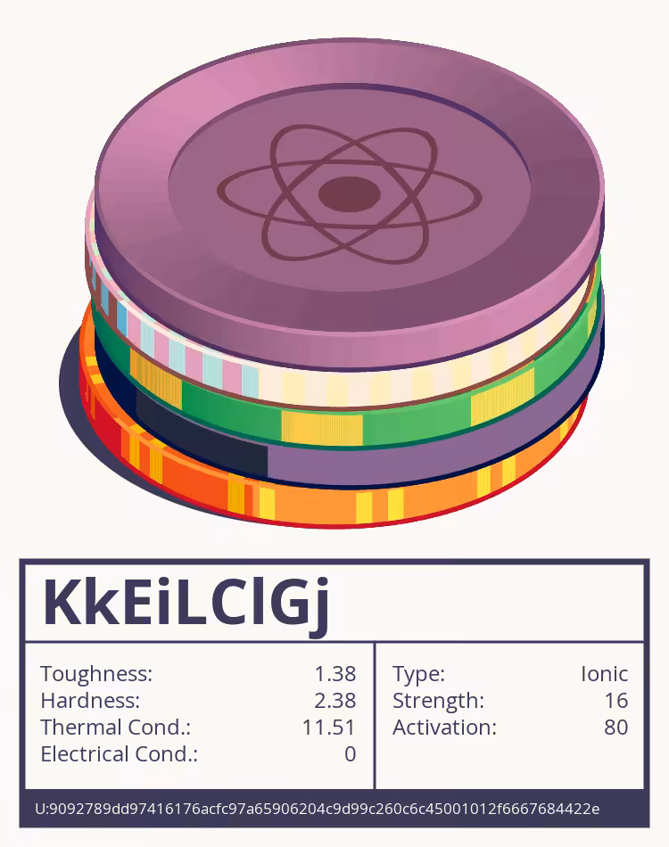 KkEiLClGj molecule