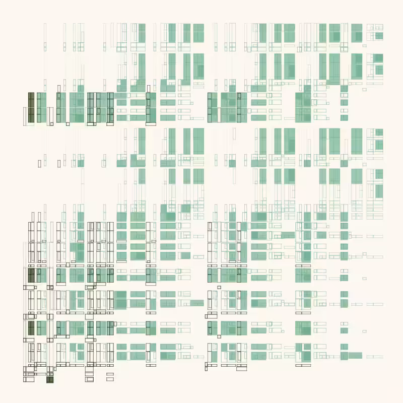 Subdivisions #121