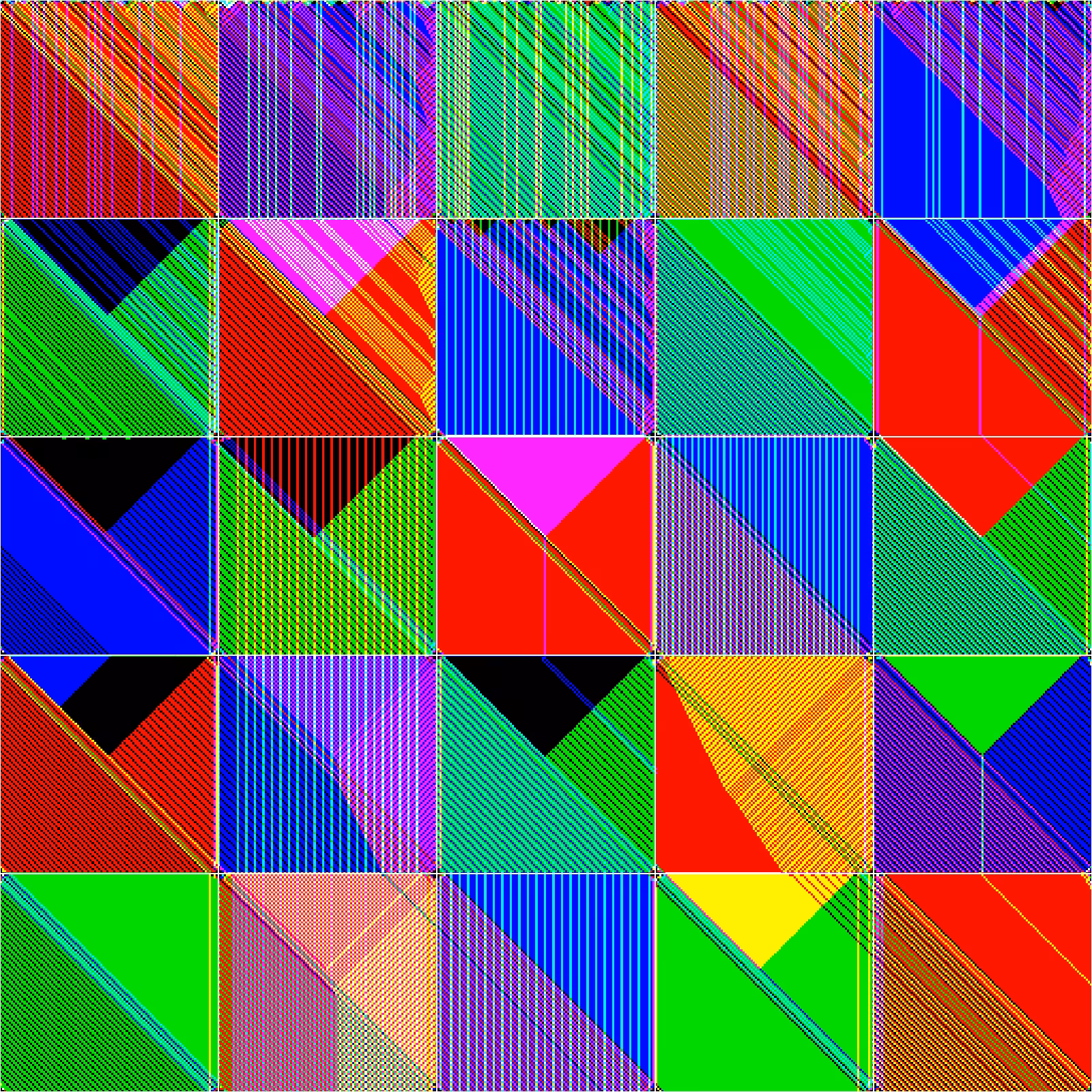 RULES (for Elementary Cellular Automata) #21