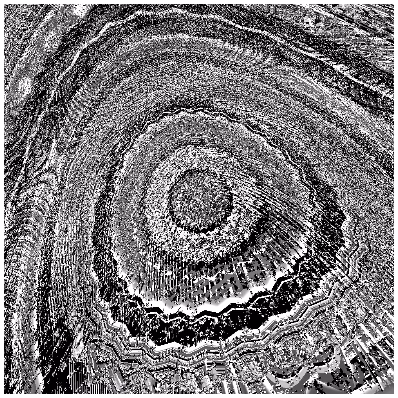 Morphology #22