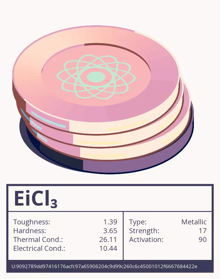 OTOM: EiCl₃ molecule