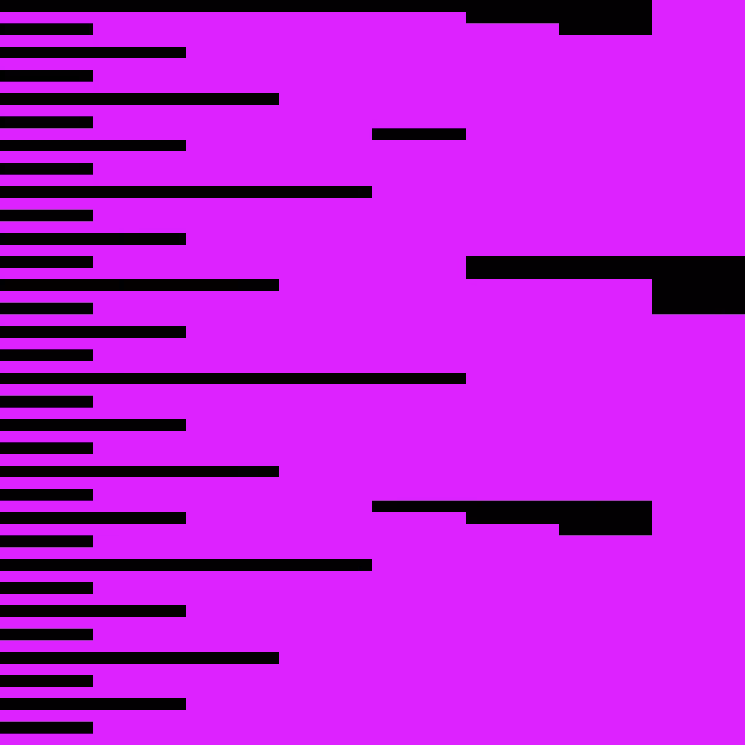 ♫ ByteBeats #9