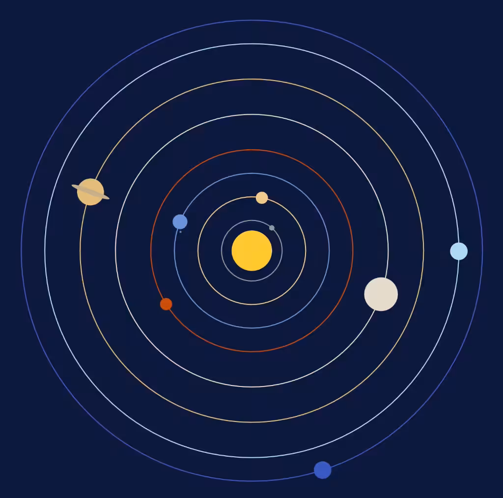 planets.