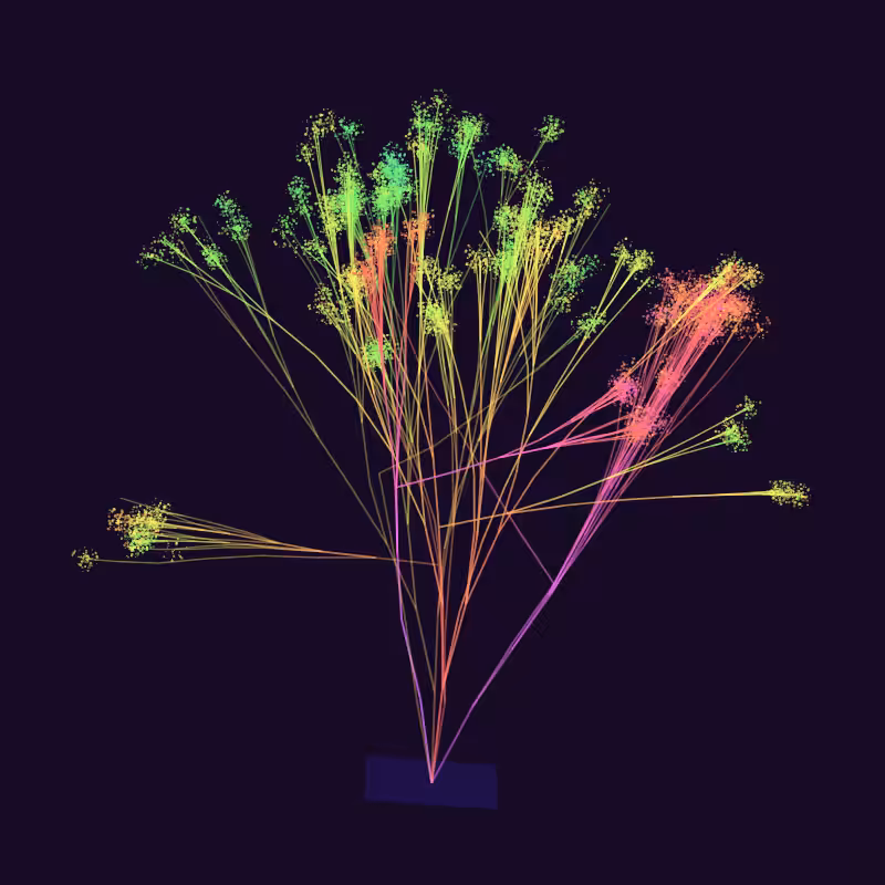 Propagate #27