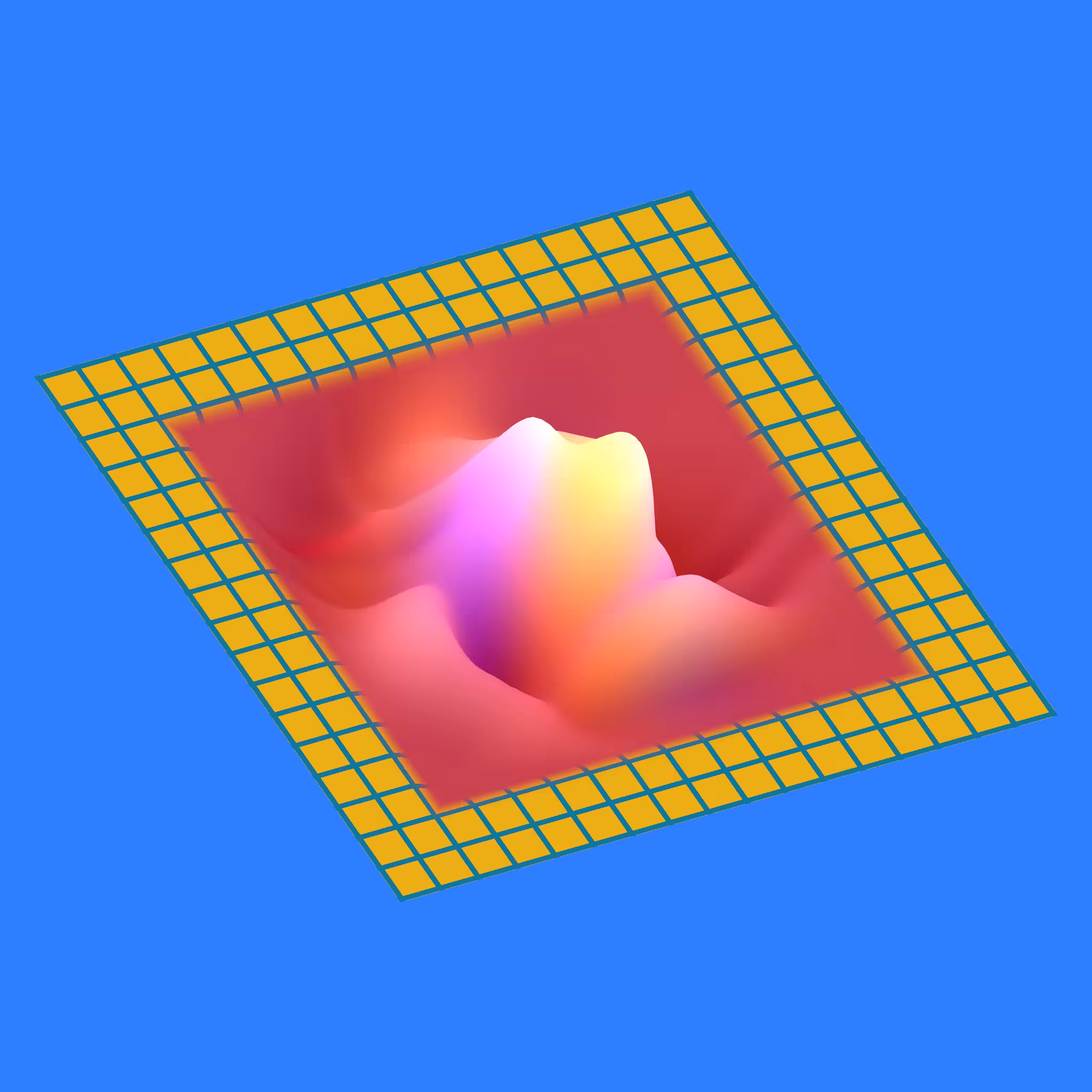 Wavelet Pool #13