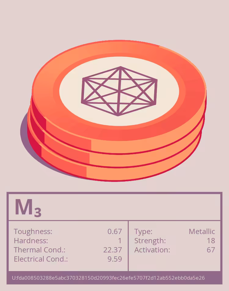 OTOM: M₃ molecule