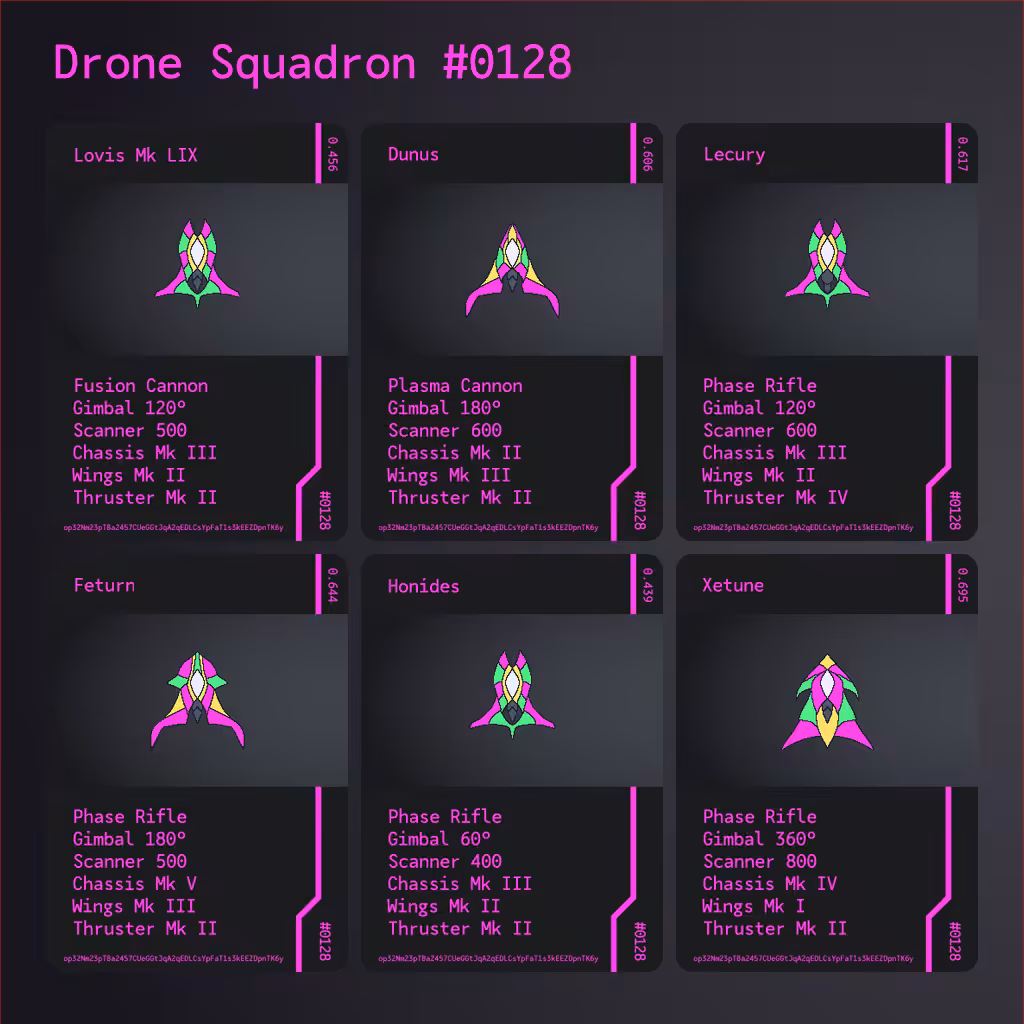 Drone Squadron: Elite #0128