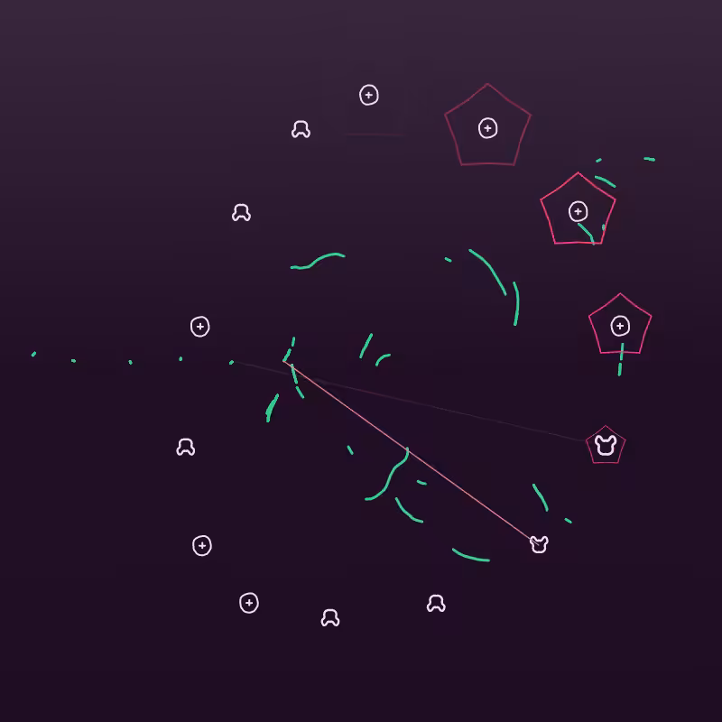 A Strange Loop #260
