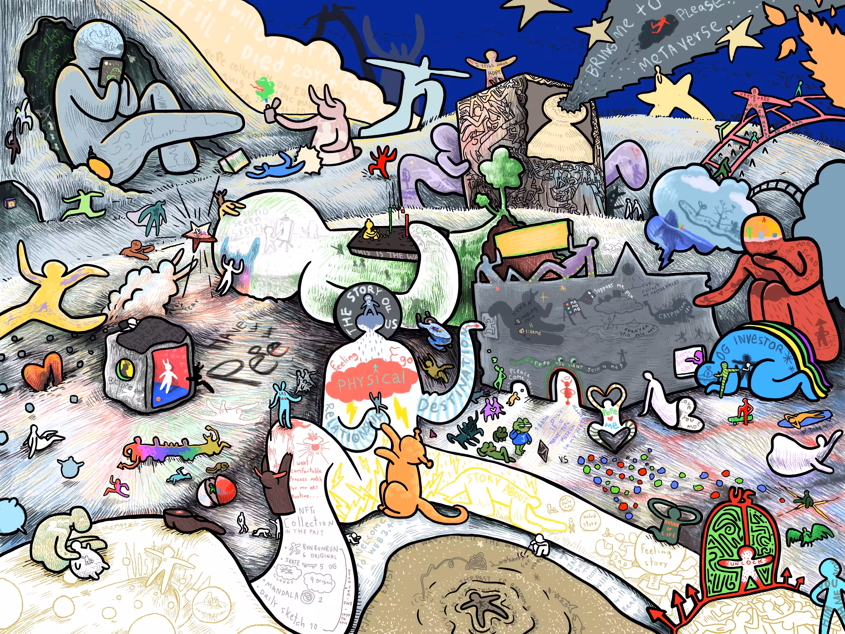 Where Are The Pepes In My Mind Map? #1