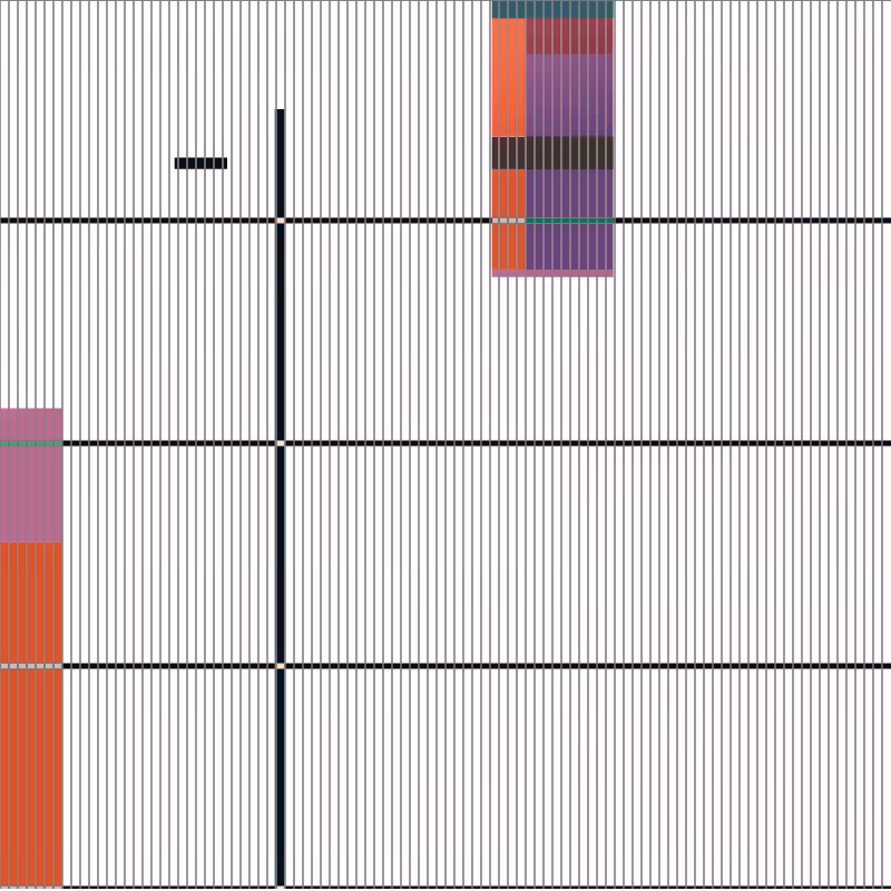 Cell Survey #35