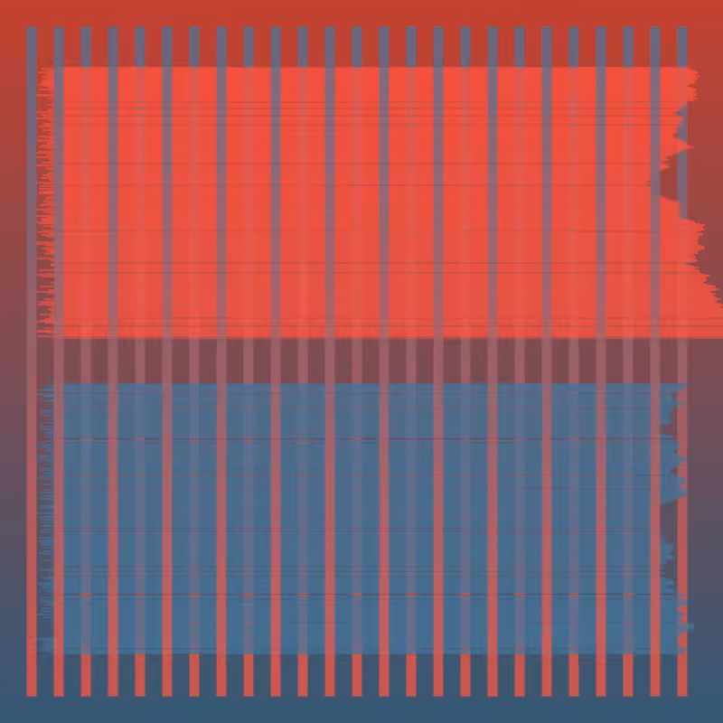 Brushed Loom #7
