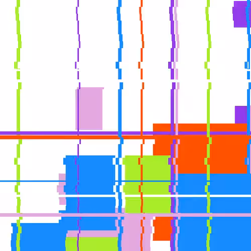 Chromatic Chaos #7227