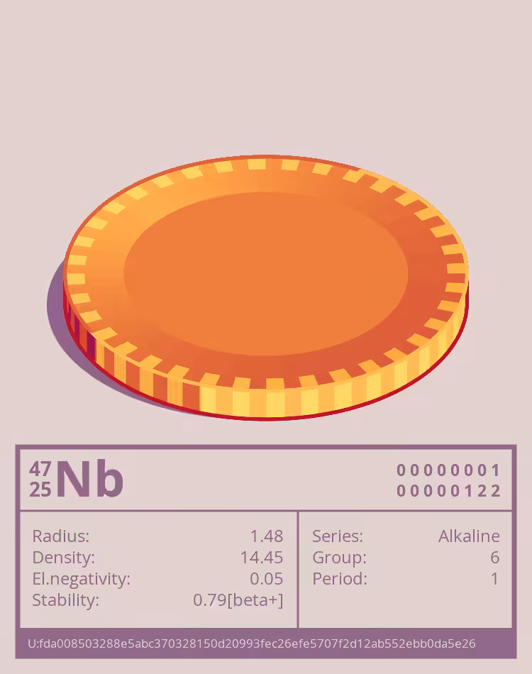 OTOM: Nb otom
