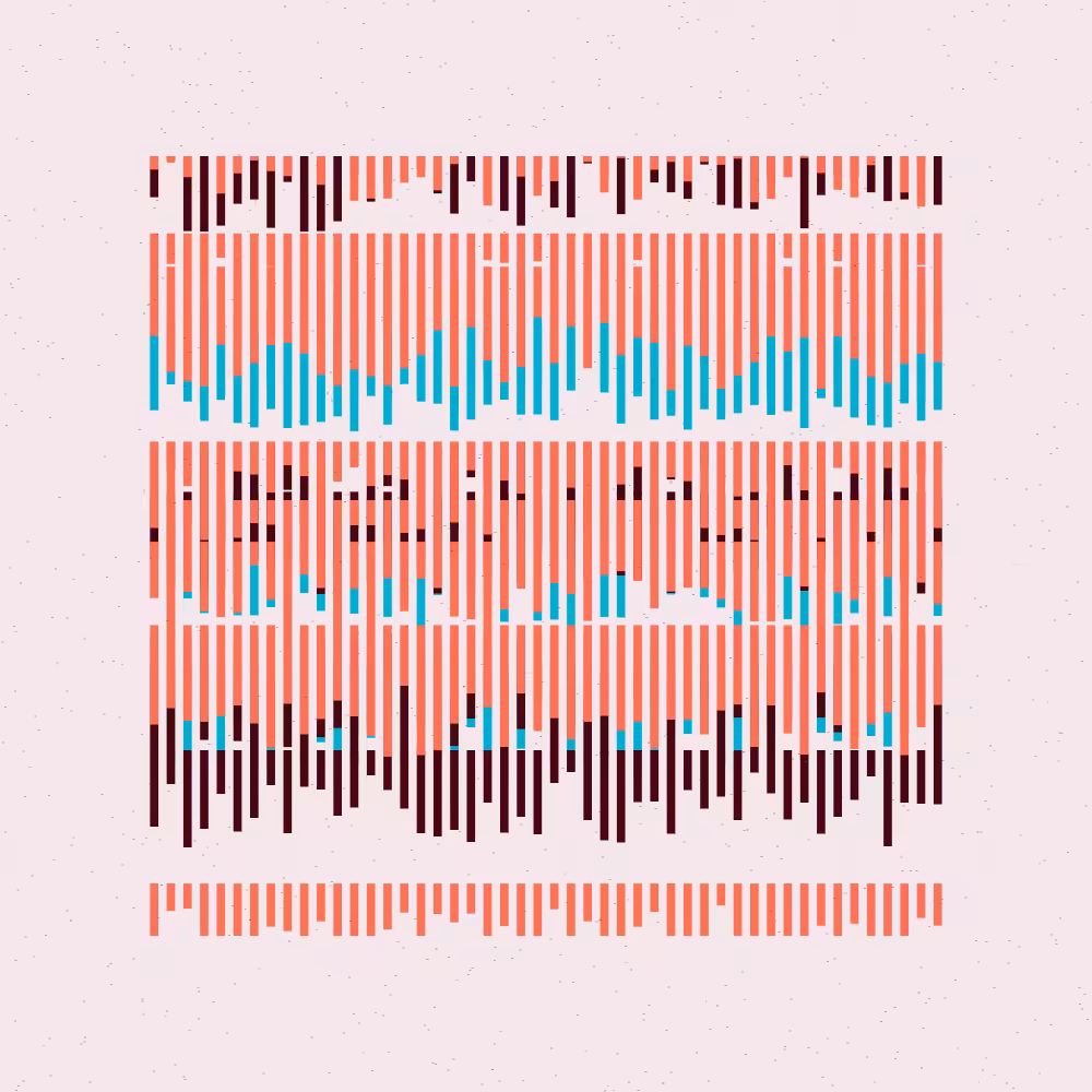 layouts v2 #27