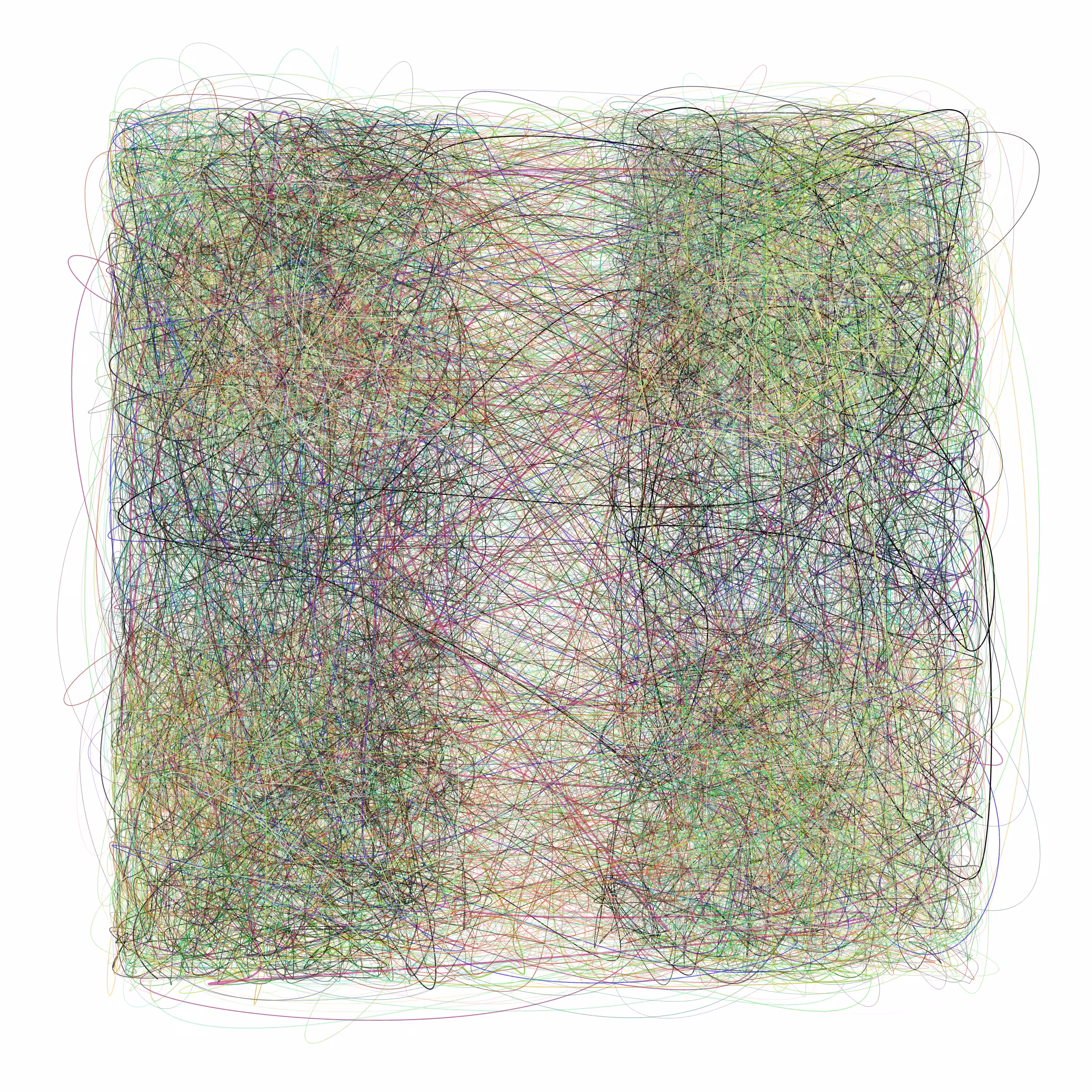 Scribbled Boundaries #996