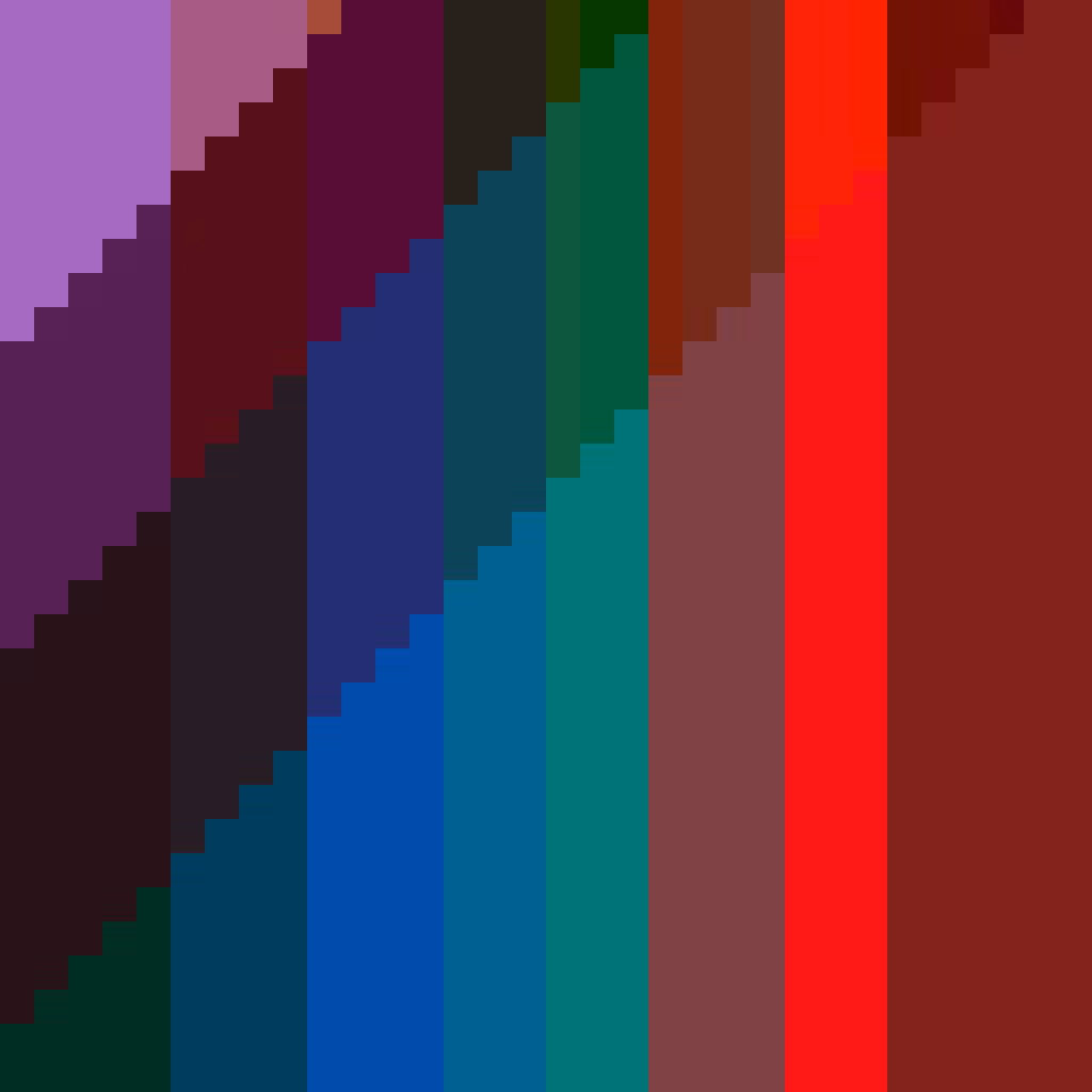 plaid-waves.gif #45