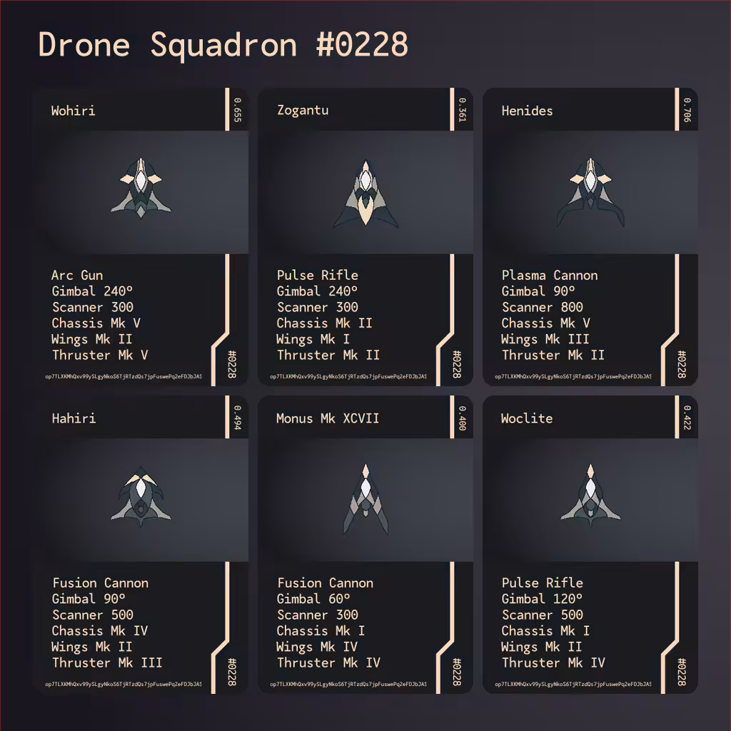 Drone Squadron: Elite #0228