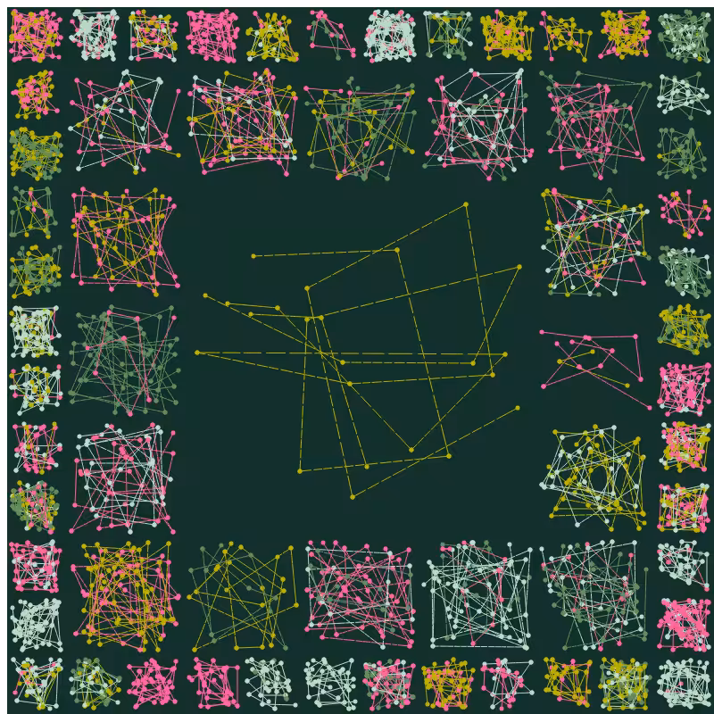 Constellations #46