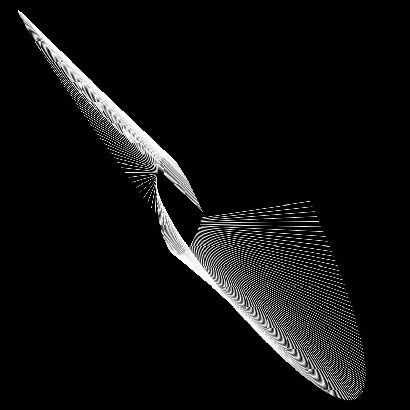 Sinus Cosinus #N #4