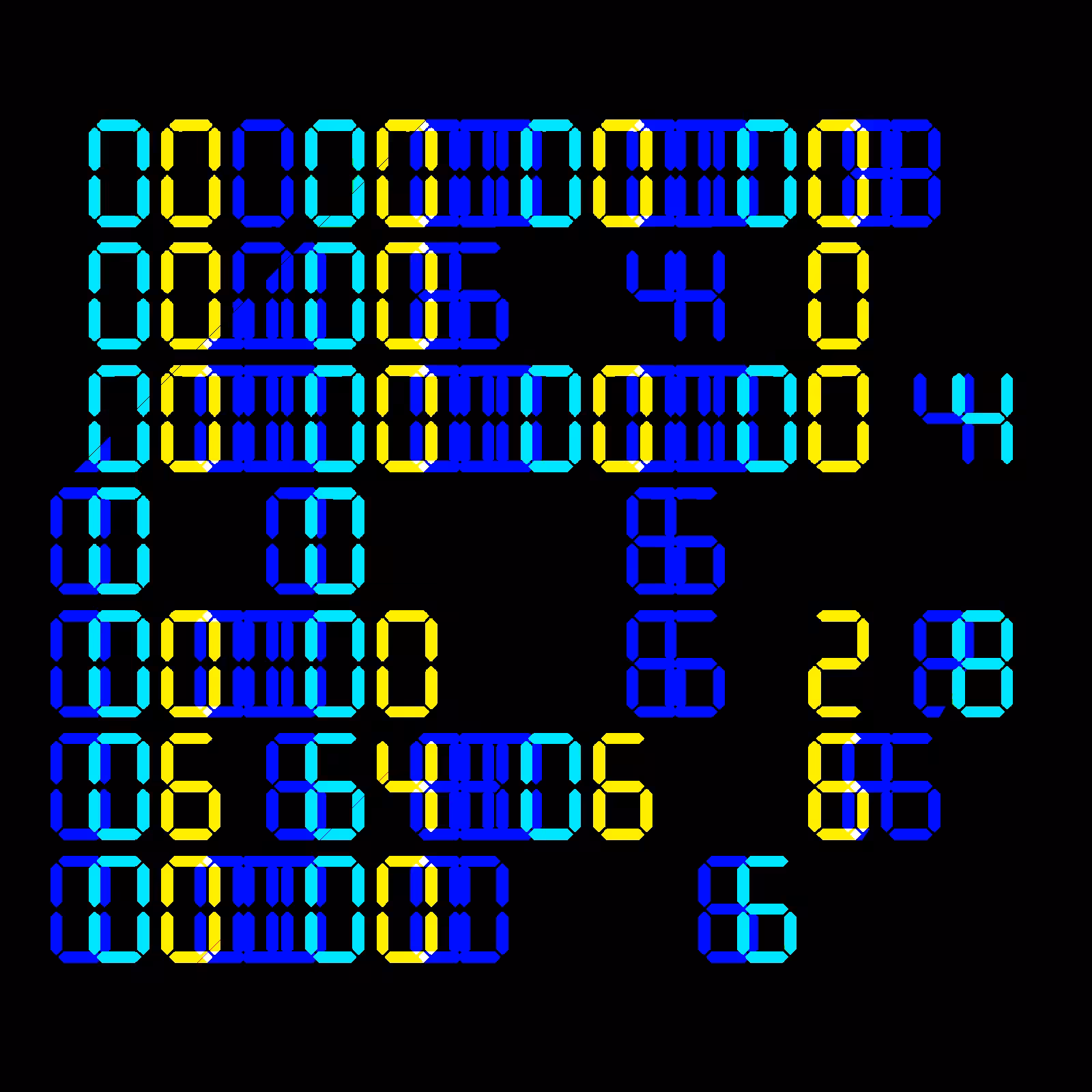 Digits #223