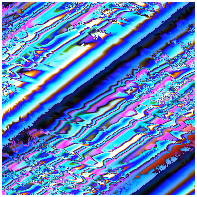Anatomy Of Interference #5