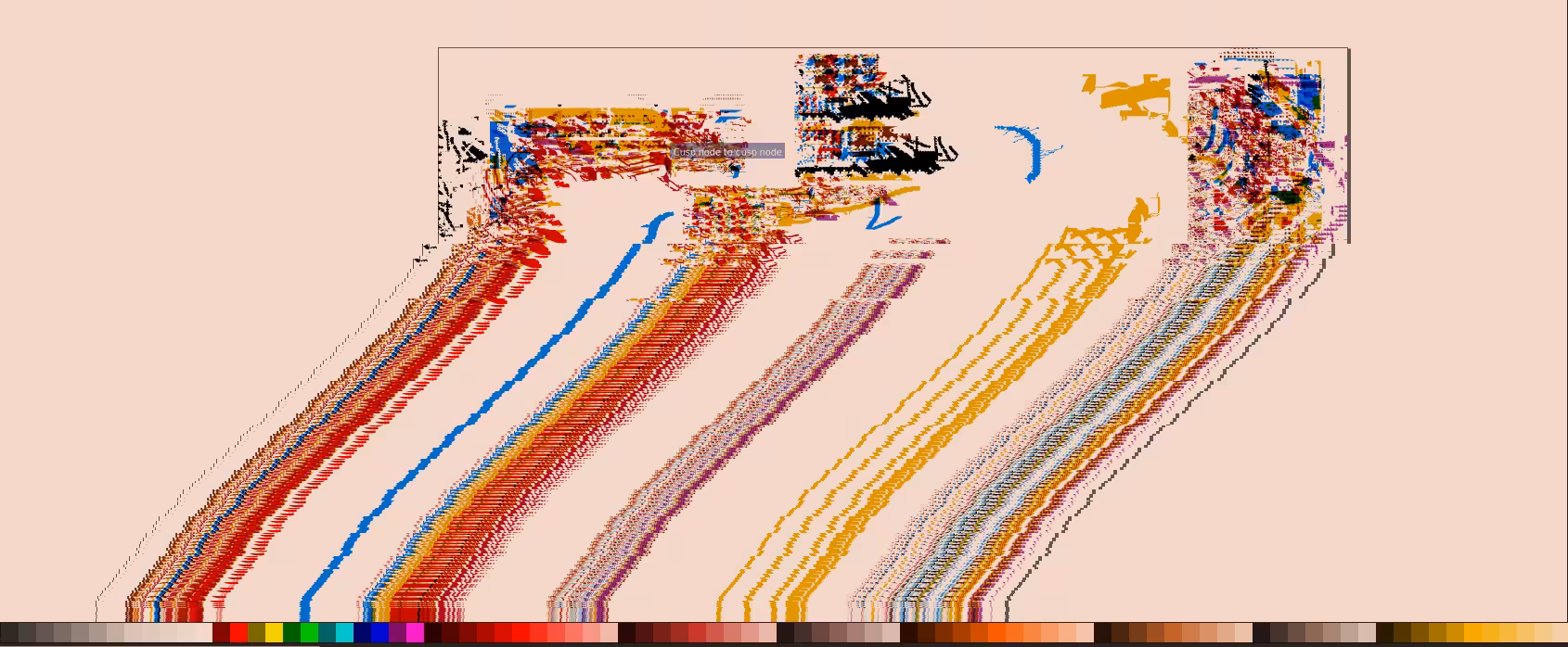 color ground