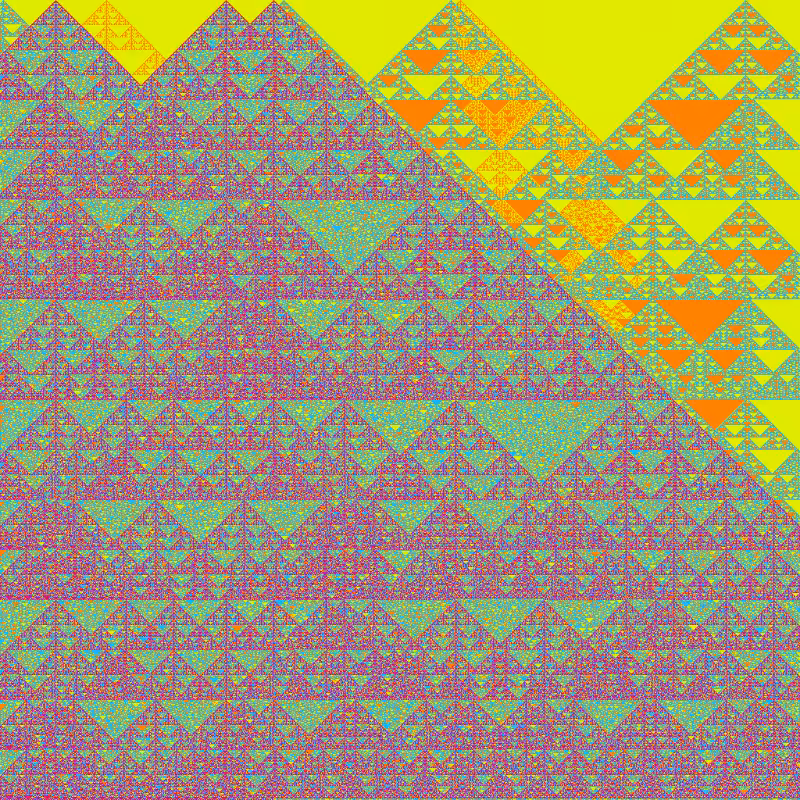 Totalistic Cellular Automata #448