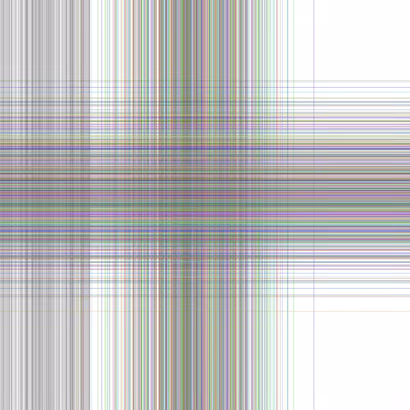 Experiment + #87