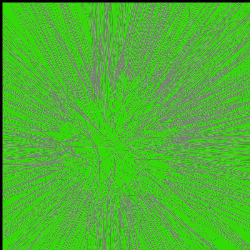 Globs #3