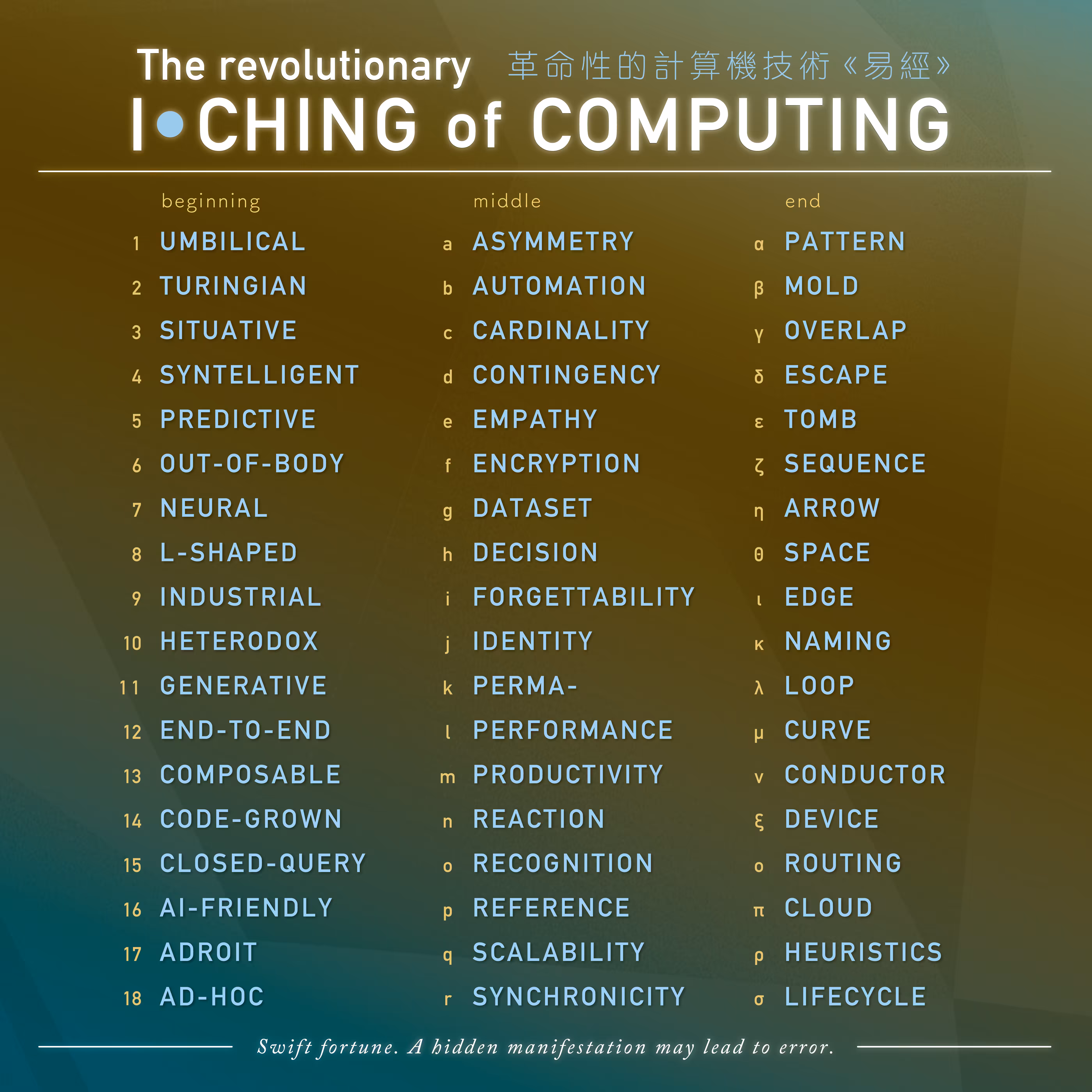 The I Ching of Computing