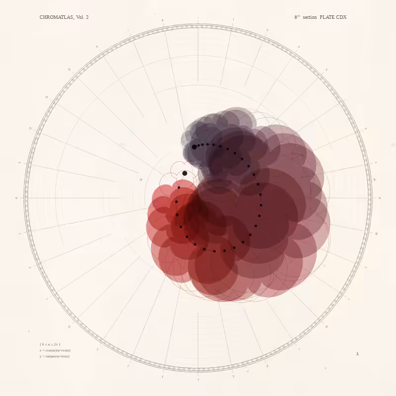 CHROMATLAS, Vol. 2 #196
