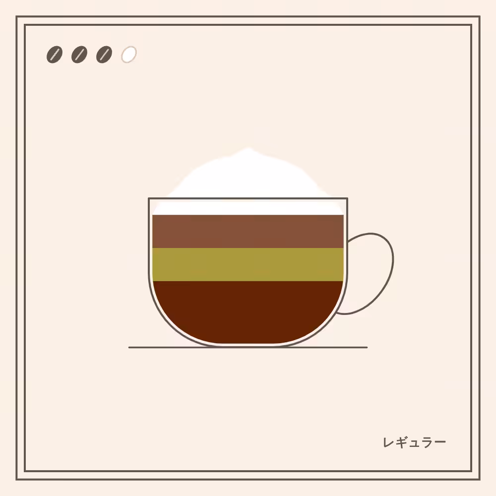Coffeeeeeee #78