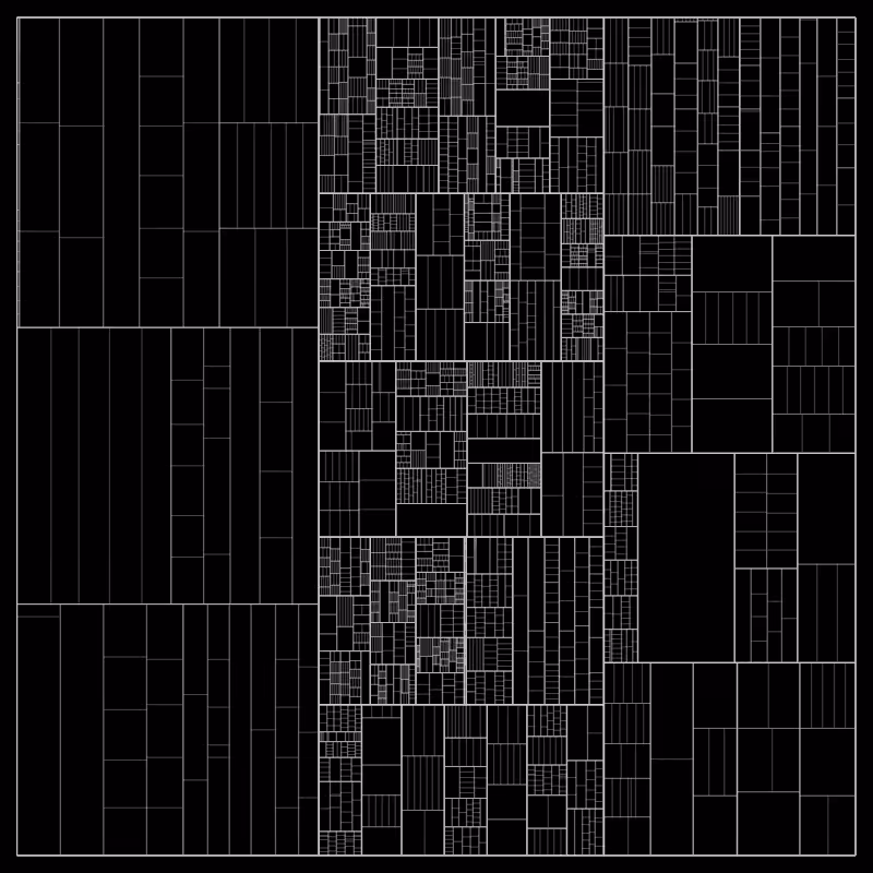 partition() #399