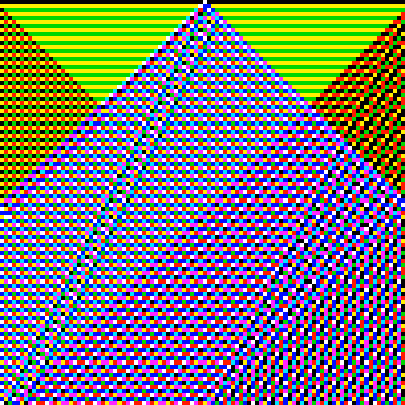 RGB Elementary Cellular Automaton #645