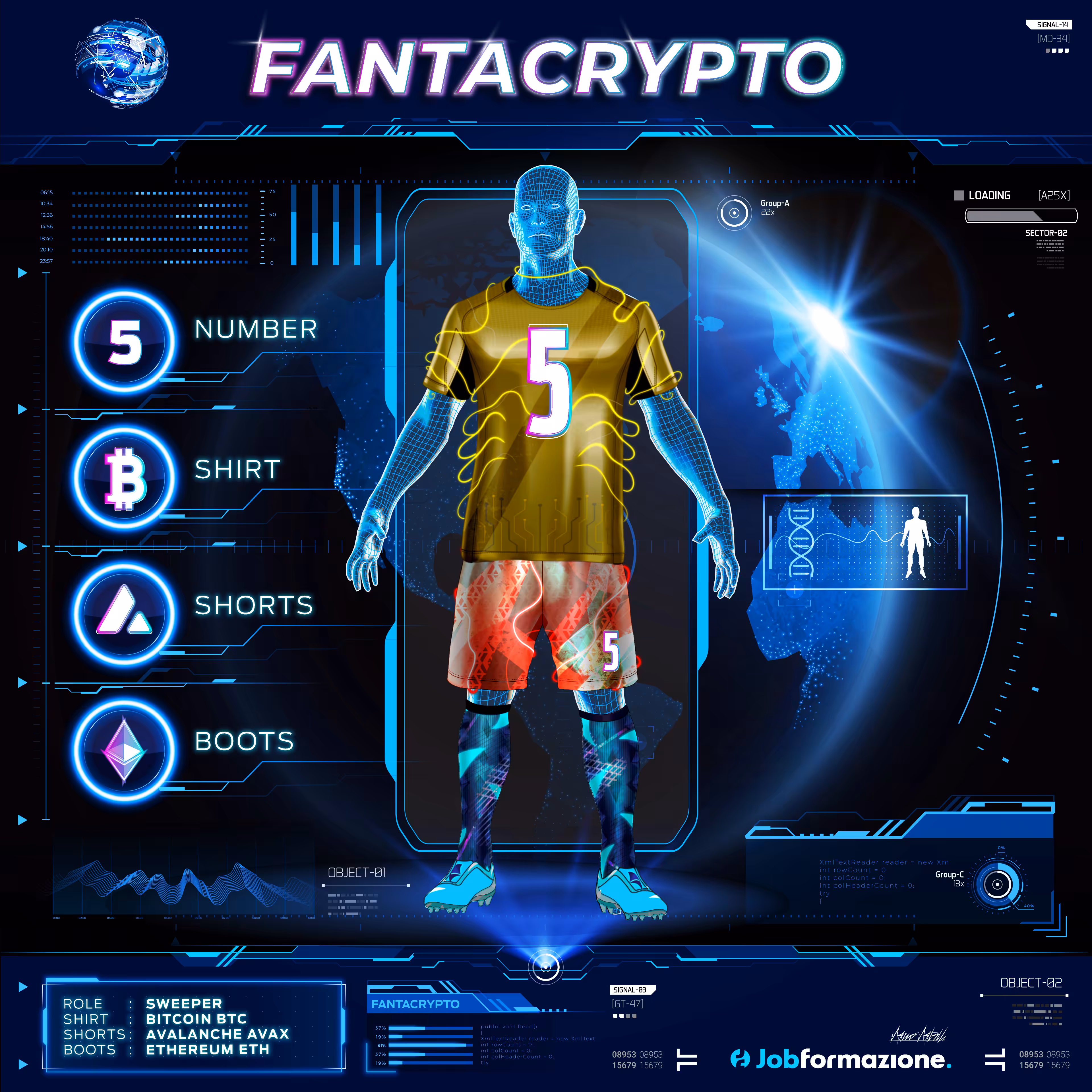 FantaCrypto: The NFT football games #65
