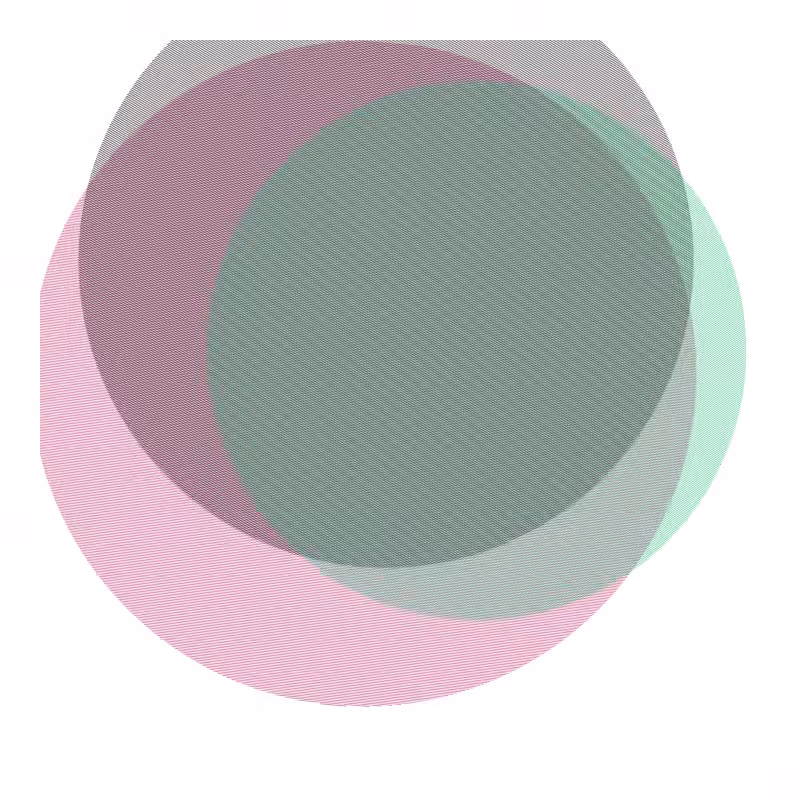 HOROSCOPE #127