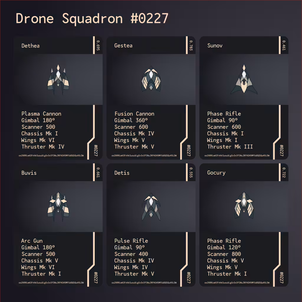Drone Squadron: Elite #0227