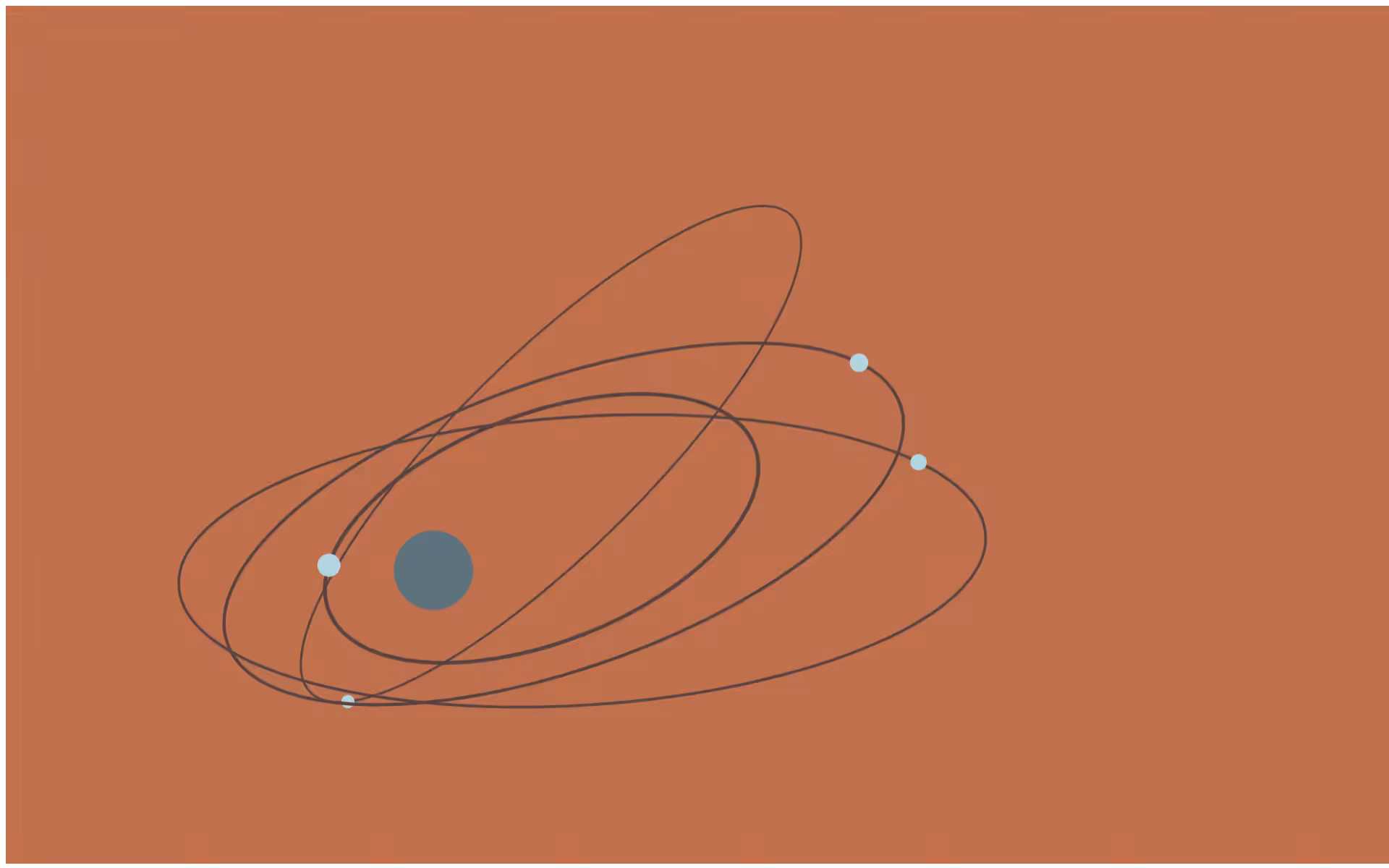 Simple Orbits #5
