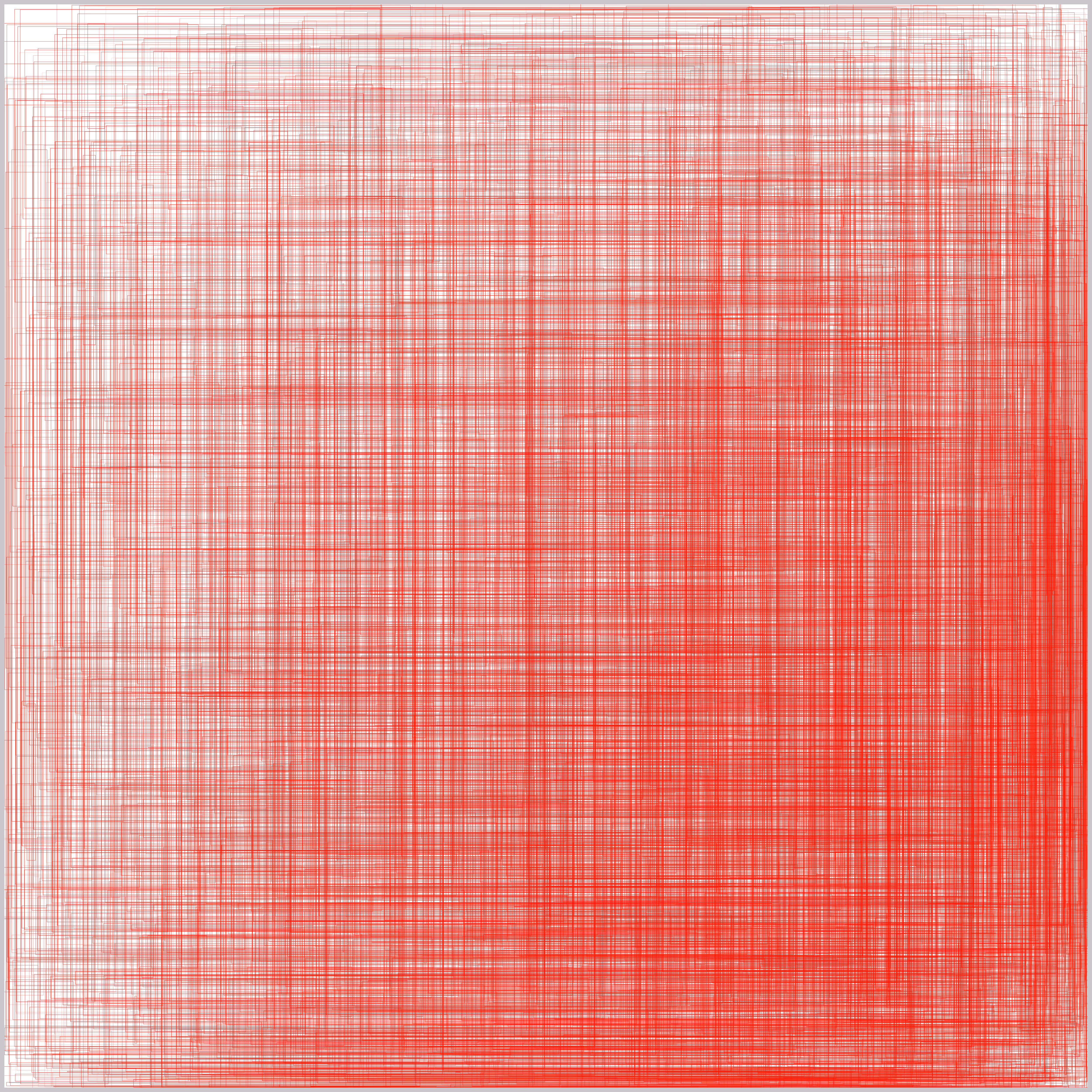 August 7, 2024 #1