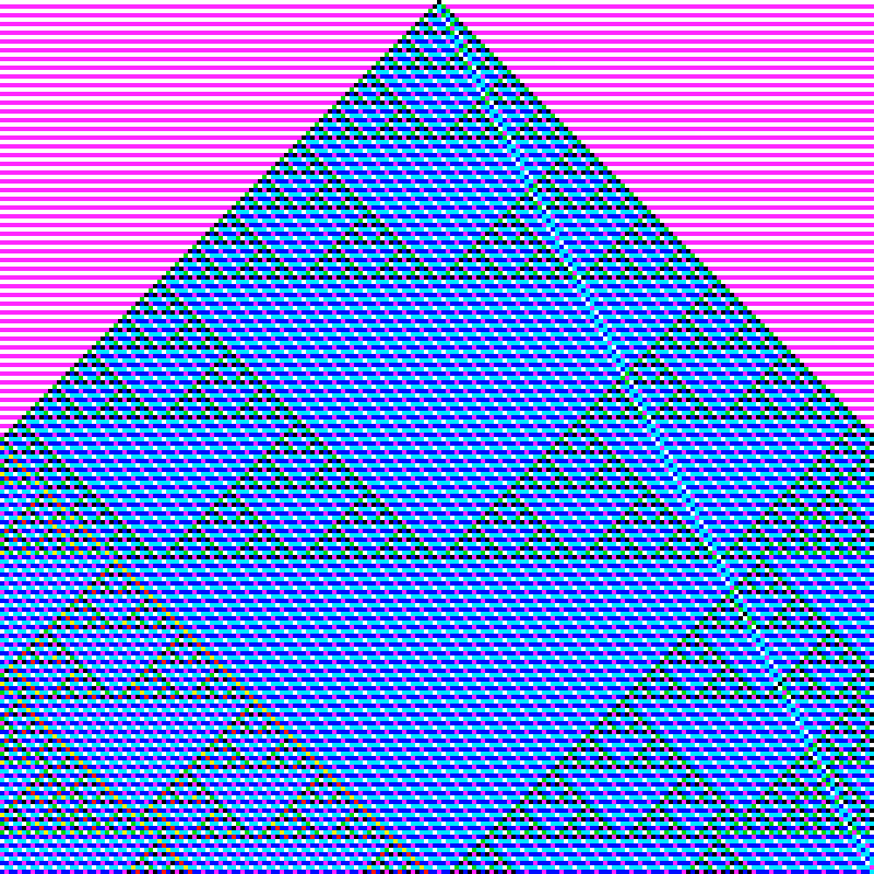RGB Elementary Cellular Automaton #781