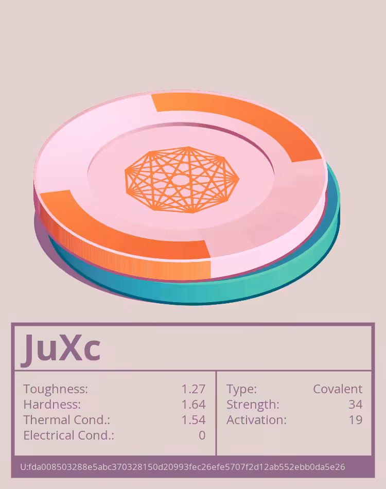 OTOM: JuXc molecule