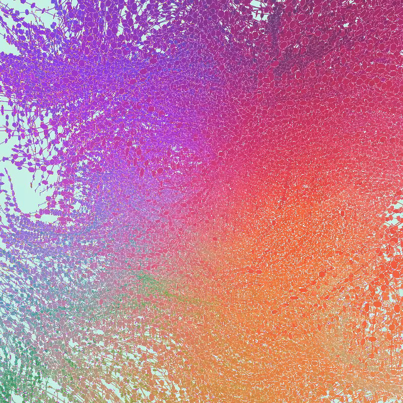 u. Growth #5