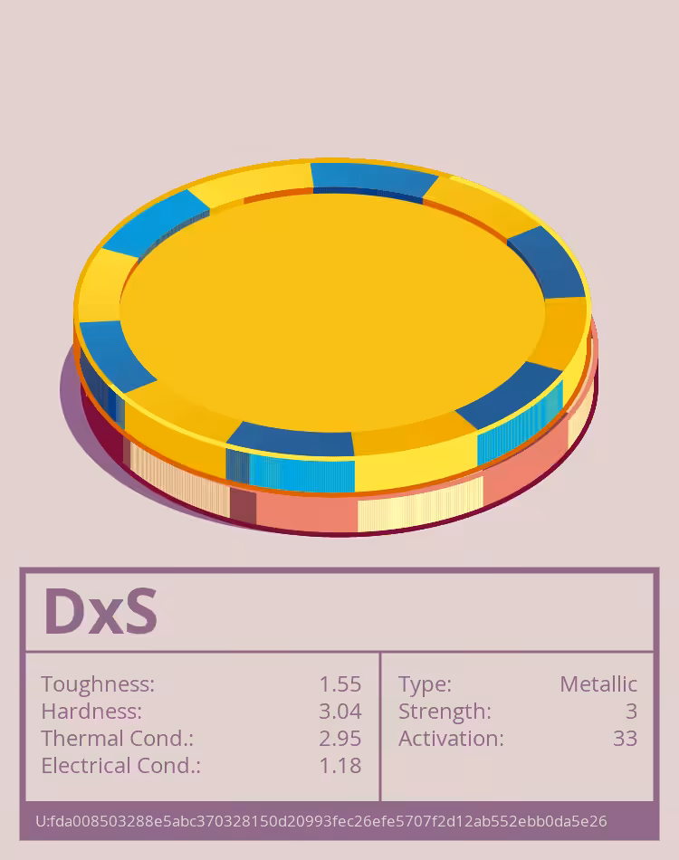 OTOM: DxS molecule