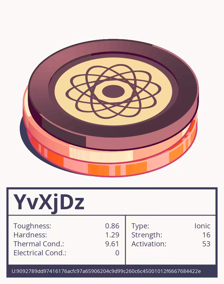 YvXjDz molecule